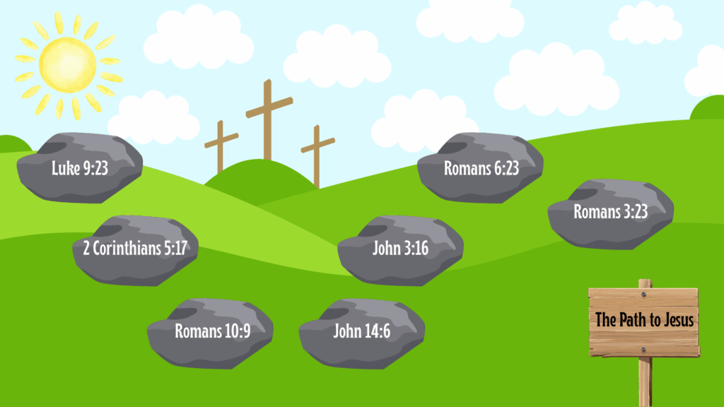 The Path to Jesus